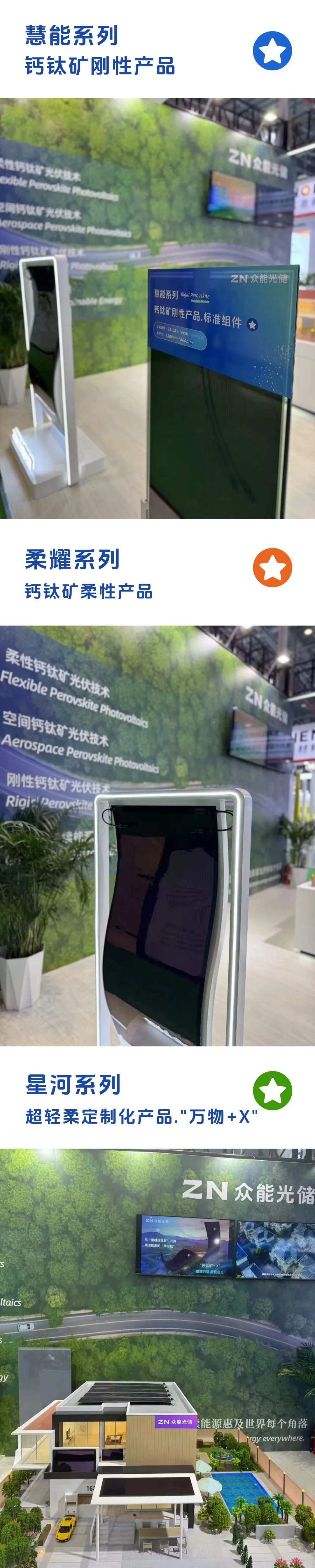 來眾能光儲體驗世界柔性鈣鈦礦之美|SNEC